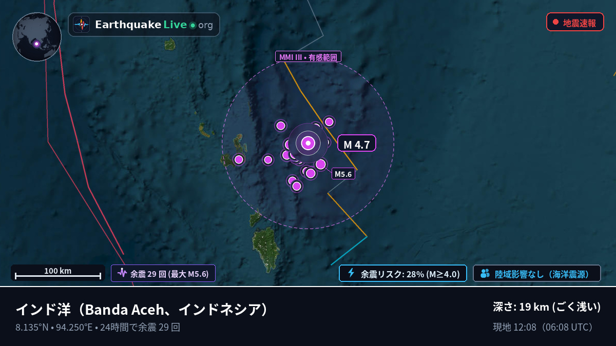 インド洋 (インドネシア)