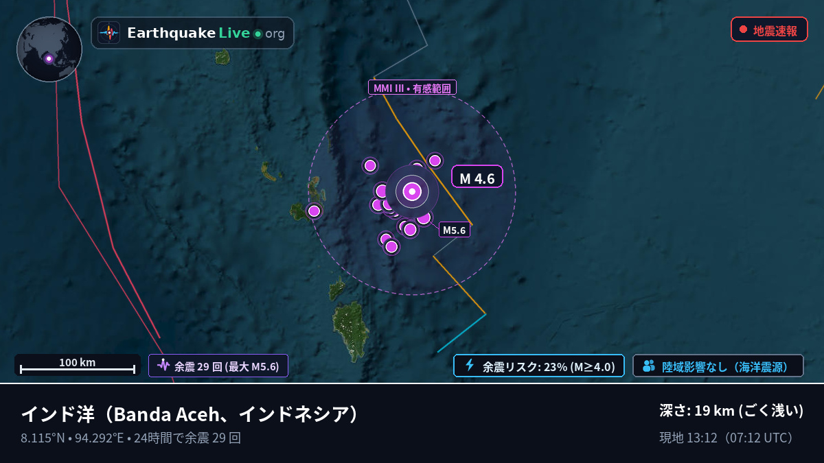 インド洋 (インドネシア)