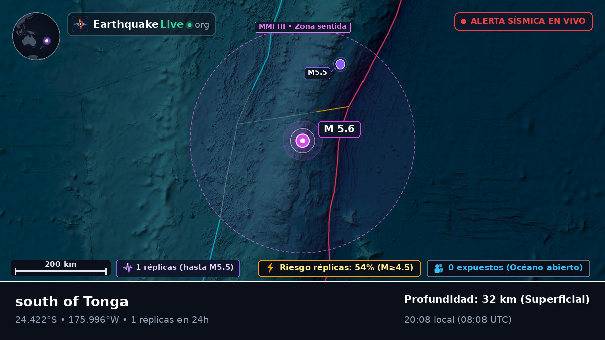 Océano Pacífico Sur (Tonga)