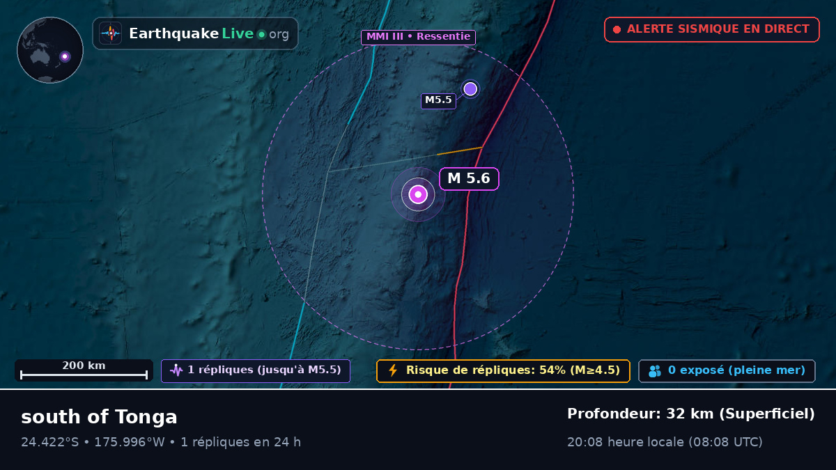 Océan Pacifique Sud (Tonga)
