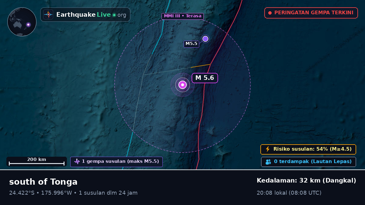 Samudra Pasifik Selatan (Tonga)