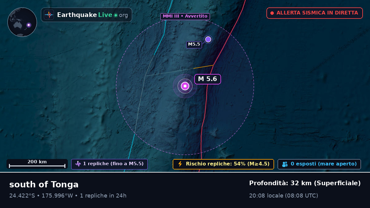 Oceano Pacifico meridionale (Tonga)