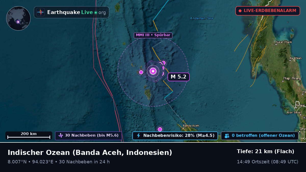Indischer Ozean (Indonesien)