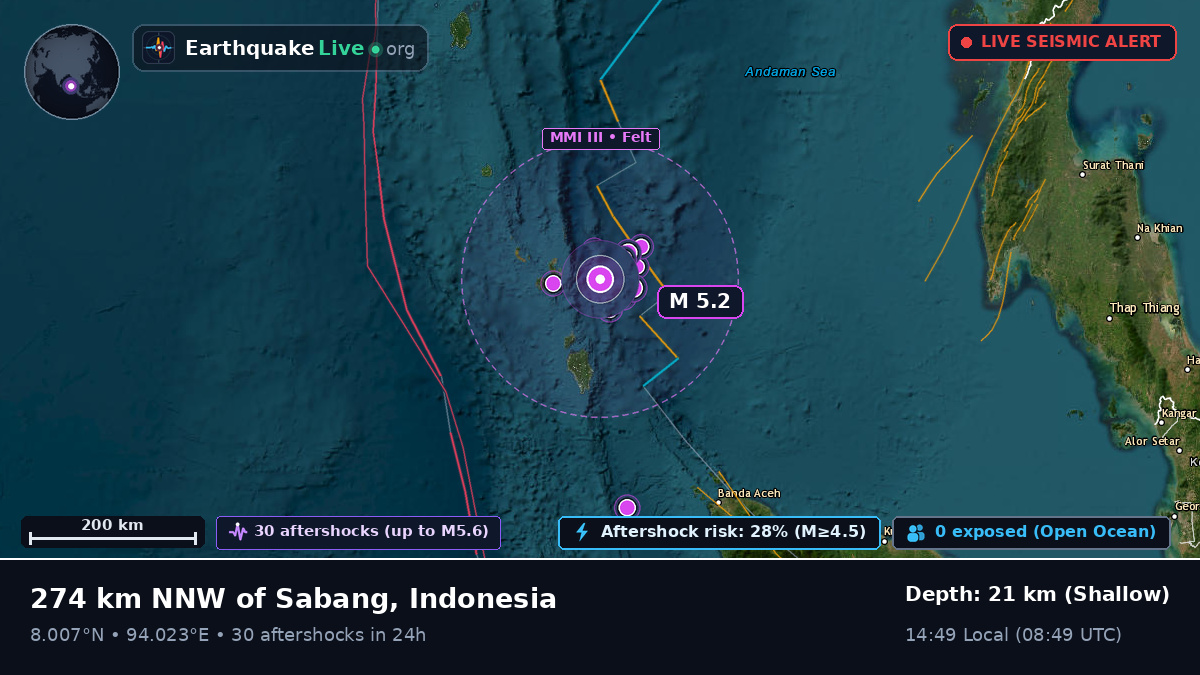 Indian Ocean (Indonesia)