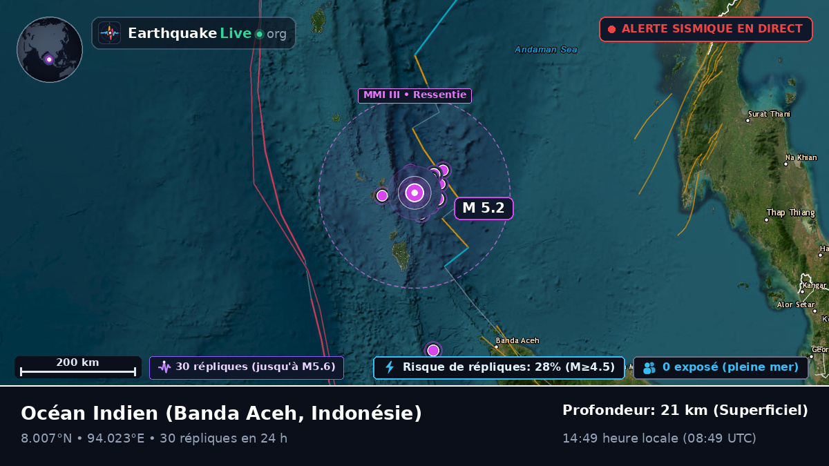 Océan Indien (Indonésie)