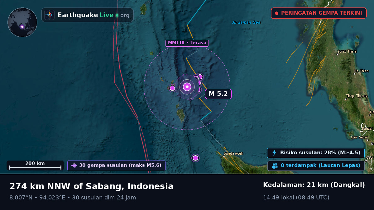 Samudra Hindia (Indonesia)