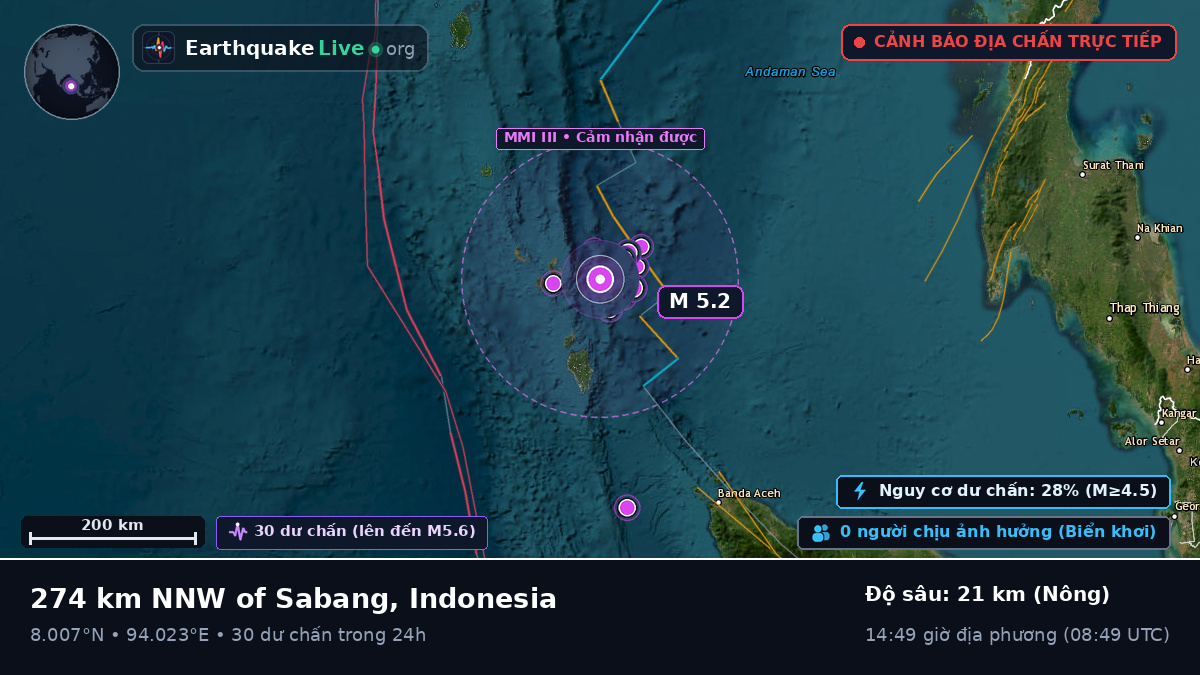 Ấn Độ Dương (Indonesia)