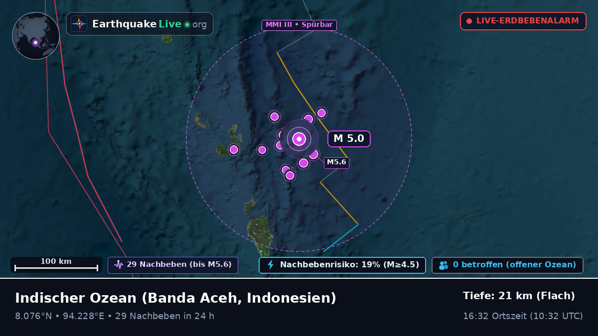 Indischer Ozean (Indonesien)