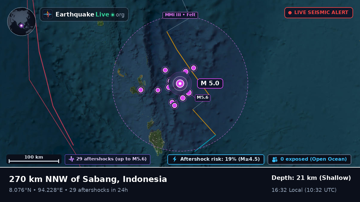 Indian Ocean (Indonesia)