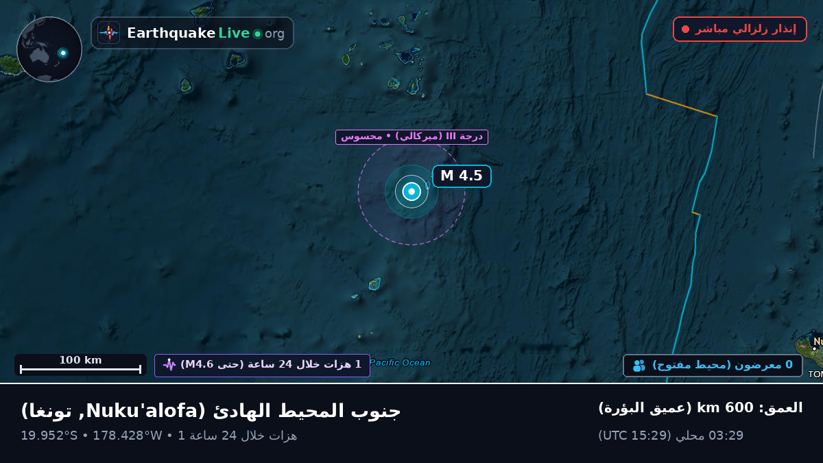 جنوب المحيط الهادئ (تونغا)
