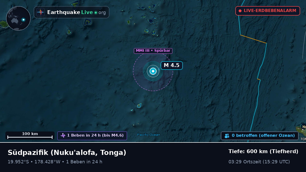 Südpazifik (Tonga)