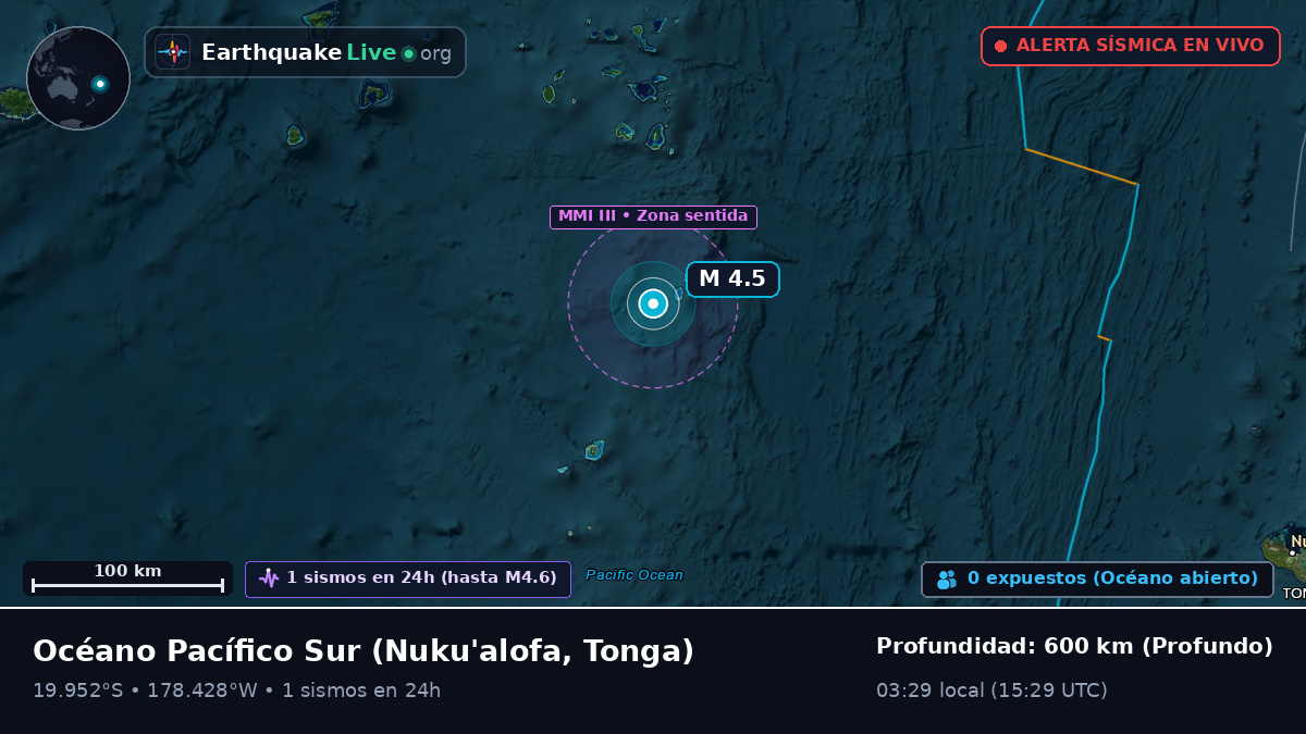 Océano Pacífico Sur (Tonga)