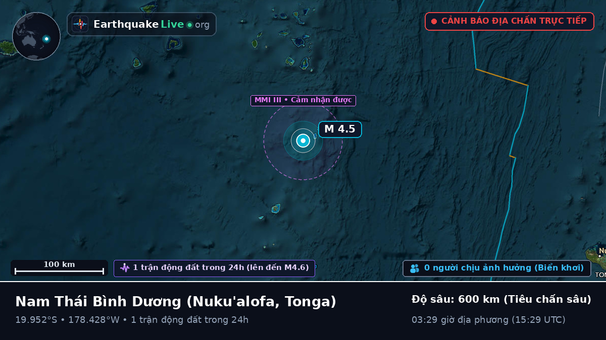 Nam Thái Bình Dương (Tonga)