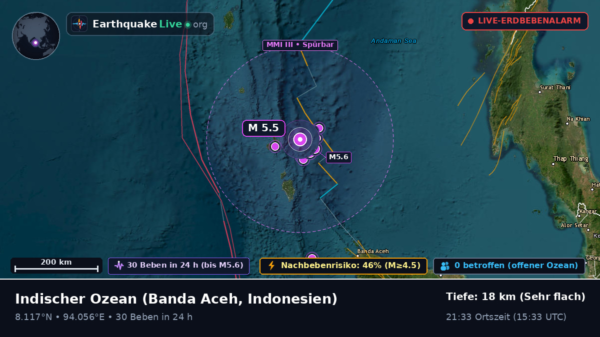 Indischer Ozean (Indonesien)