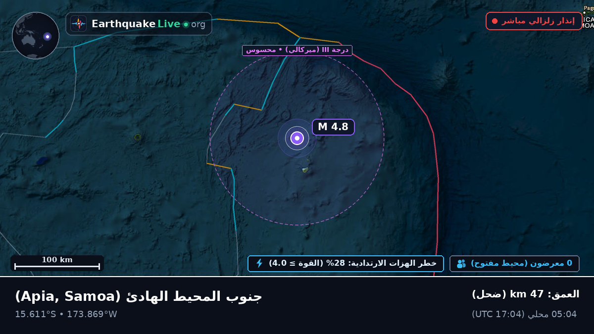 جنوب المحيط الهادئ (Samoa)