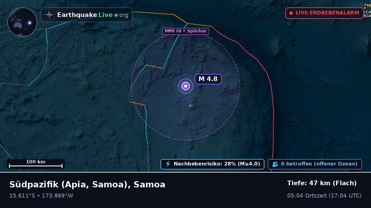 Südpazifik (Samoa)