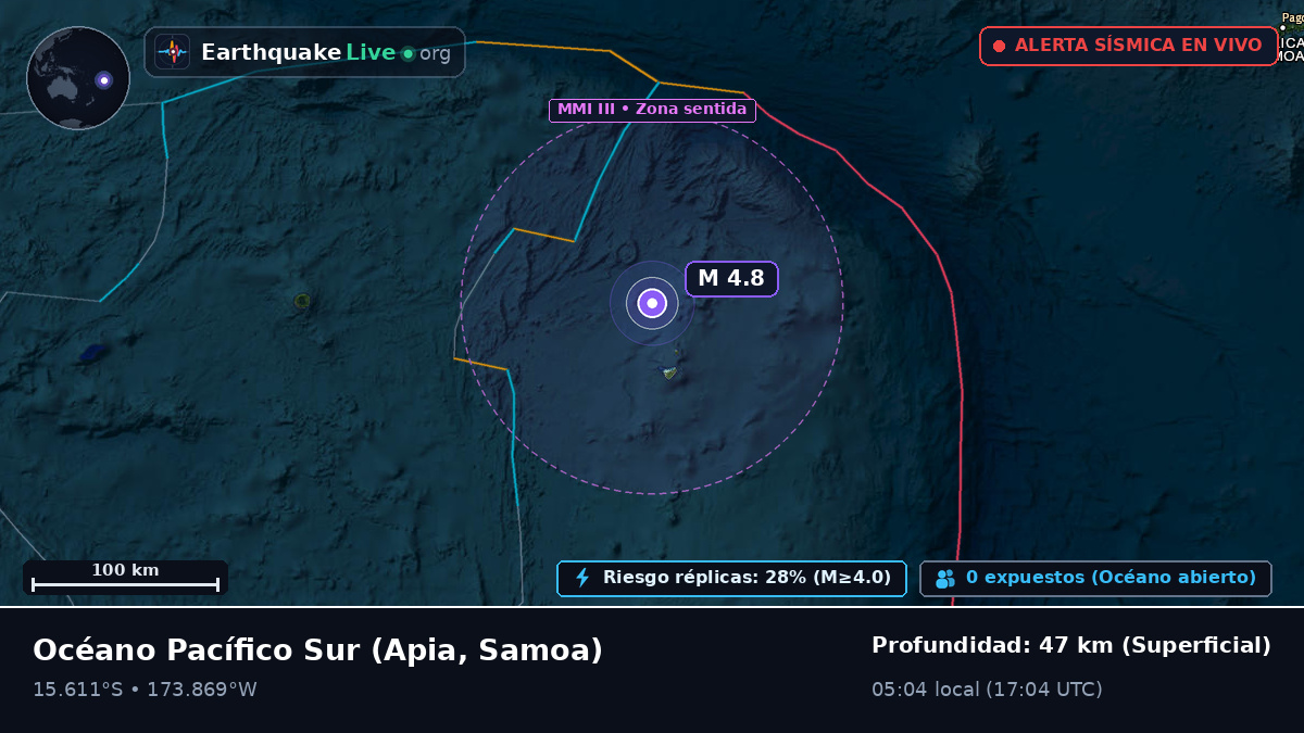 Océano Pacífico Sur (Samoa)