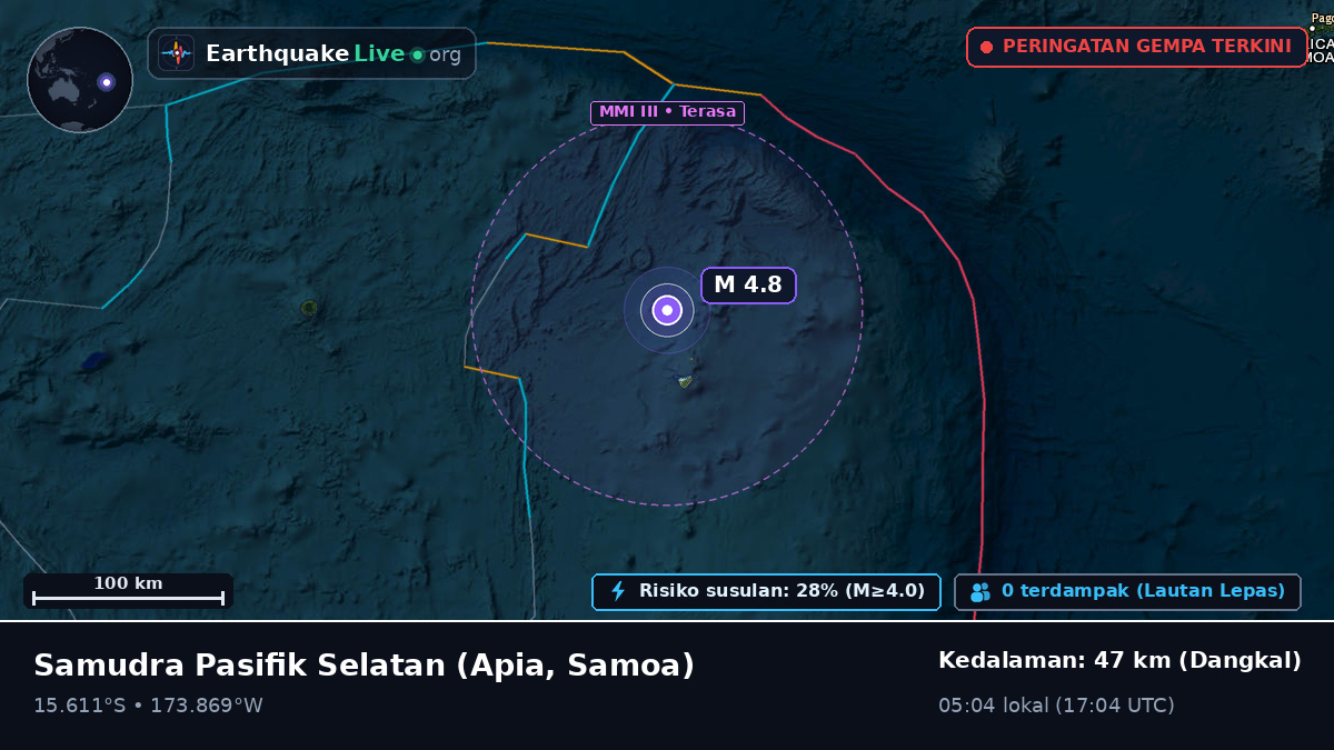 Samudra Pasifik Selatan (Samoa)