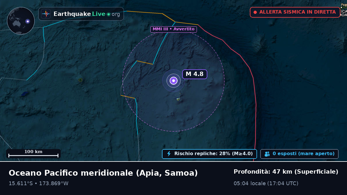 Oceano Pacifico meridionale (Samoa)