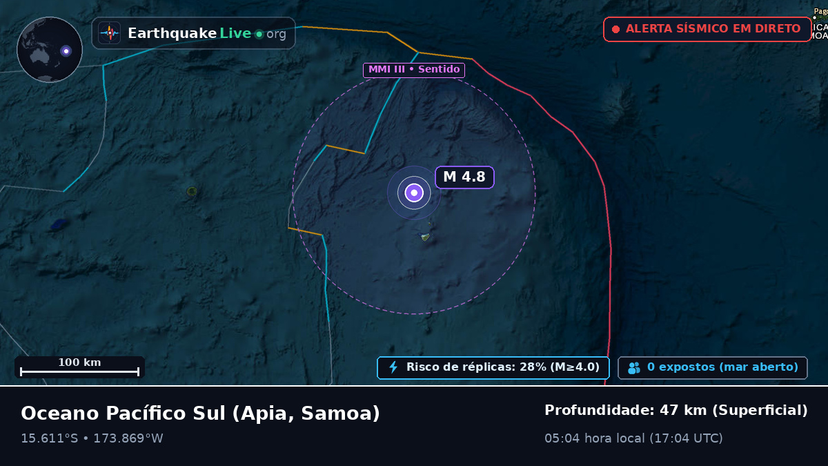 Oceano Pacífico Sul (Samoa)