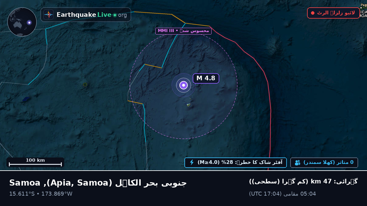 جنوبی بحر الکاہل (Samoa)