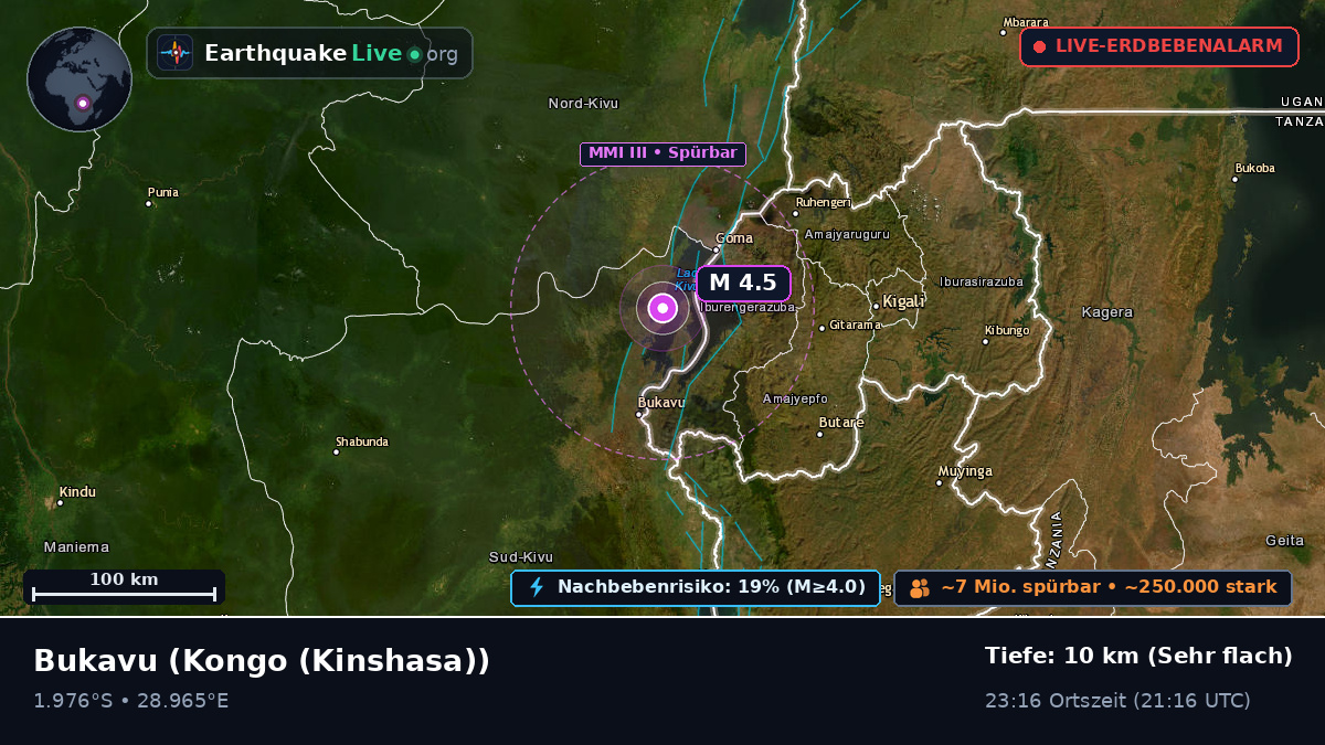 Sud-Kivu, Kongo (Kinshasa)