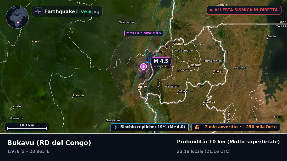 Sud-Kivu, RD del Congo