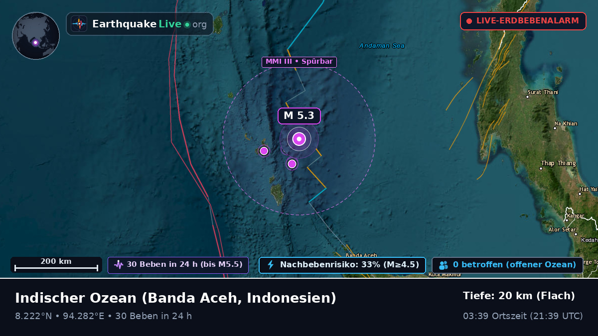 Indischer Ozean (Indonesien)