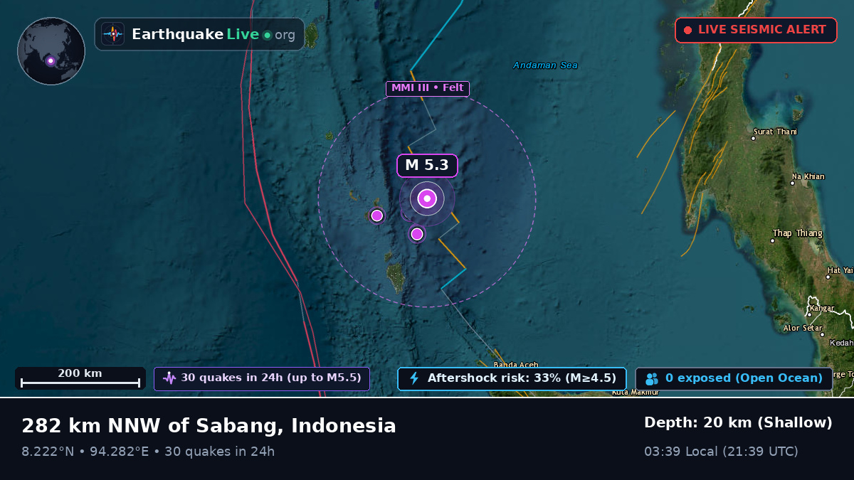 Indian Ocean (Indonesia)