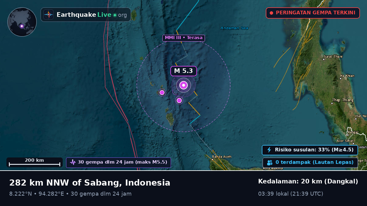 Samudra Hindia (Indonesia)