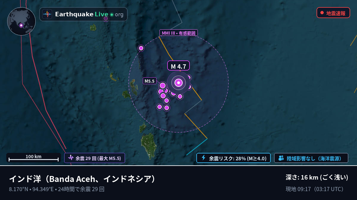 インド洋 (インドネシア)