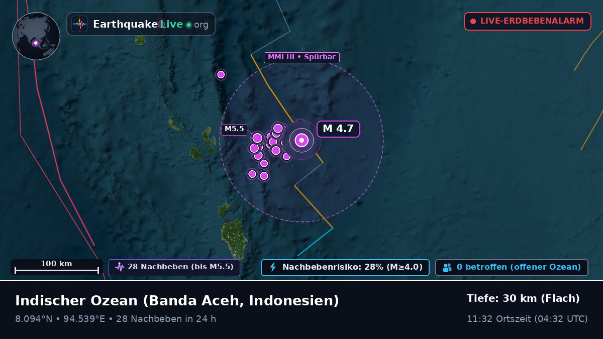 Indischer Ozean (Indonesien)