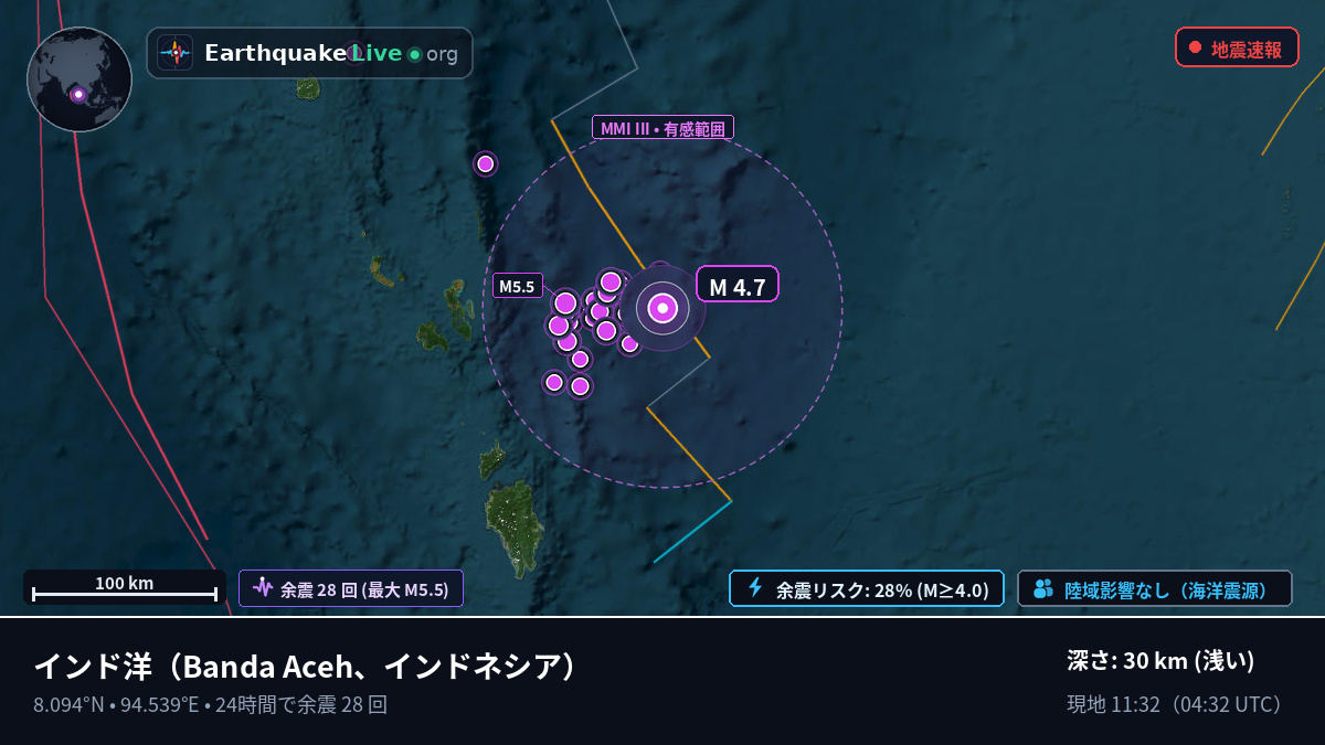 インド洋 (インドネシア)