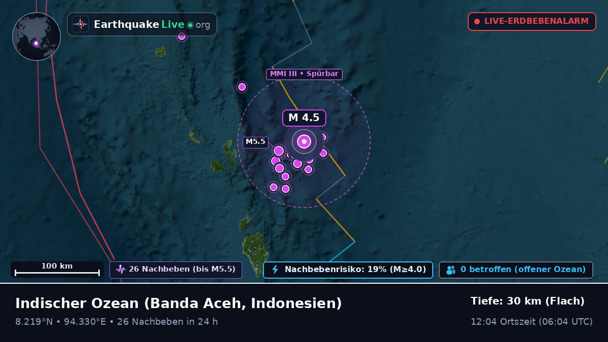 Indischer Ozean (Indonesien)