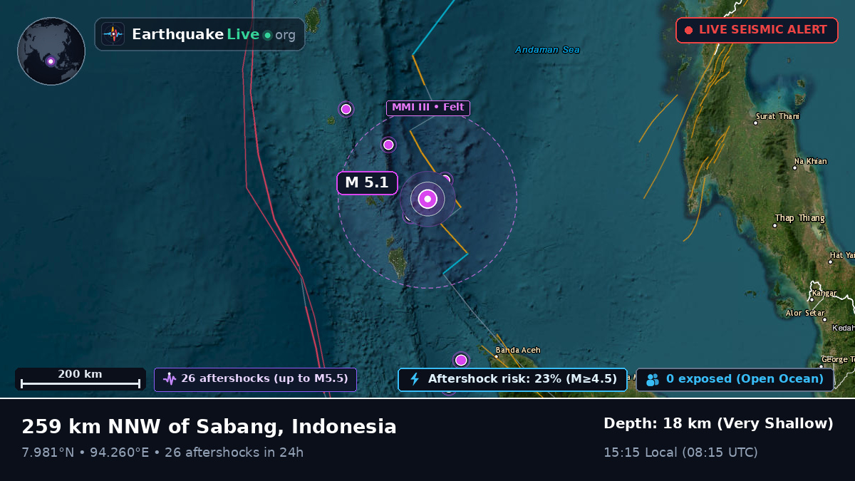 Indian Ocean (Indonesia)