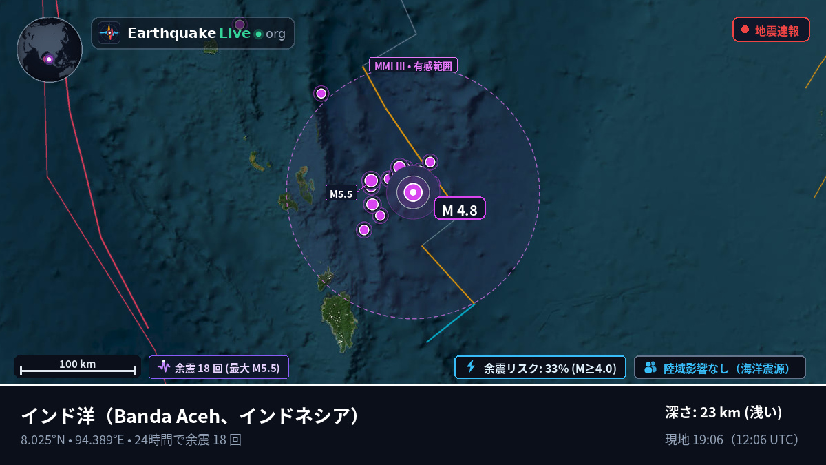 インド洋 (インドネシア)