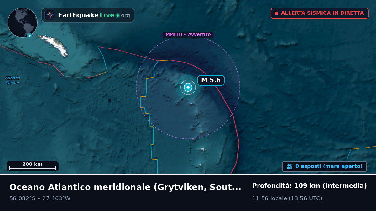 Oceano Atlantico meridionale (South Georgia and the Islands)