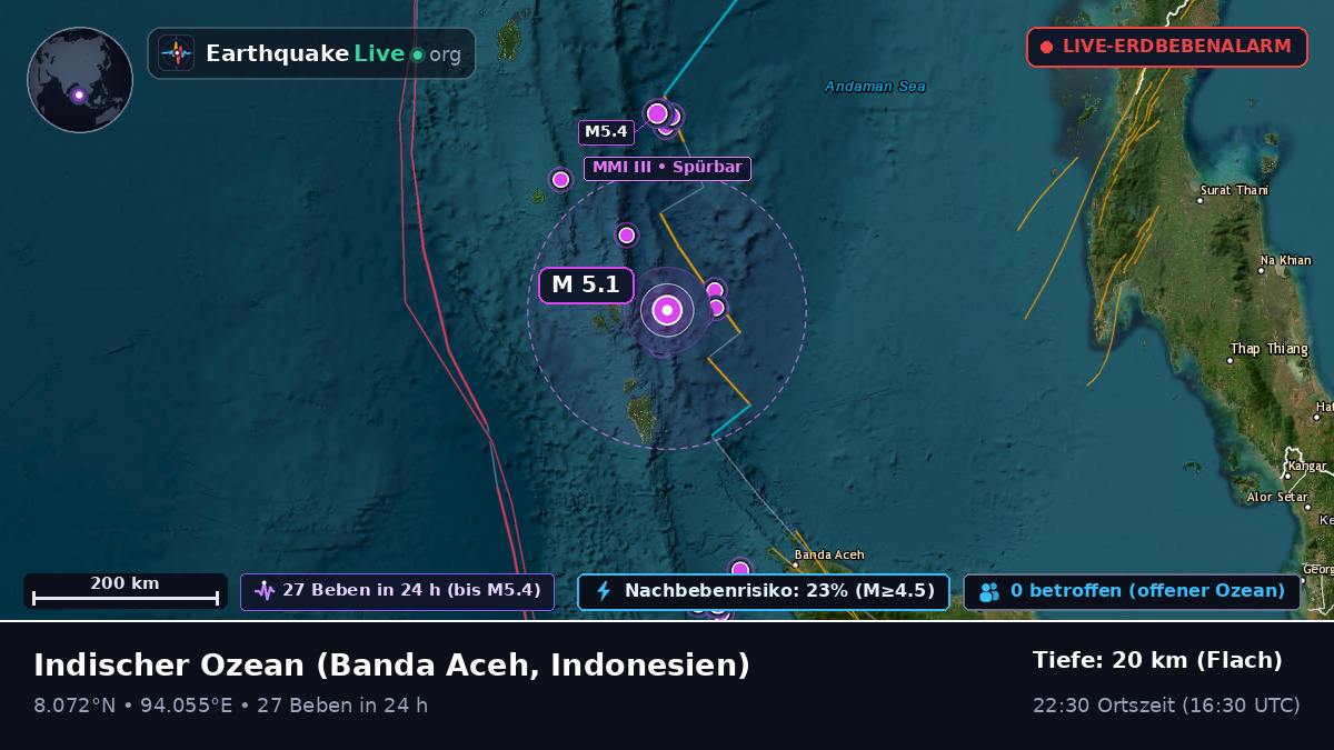 Indischer Ozean (Indonesien)