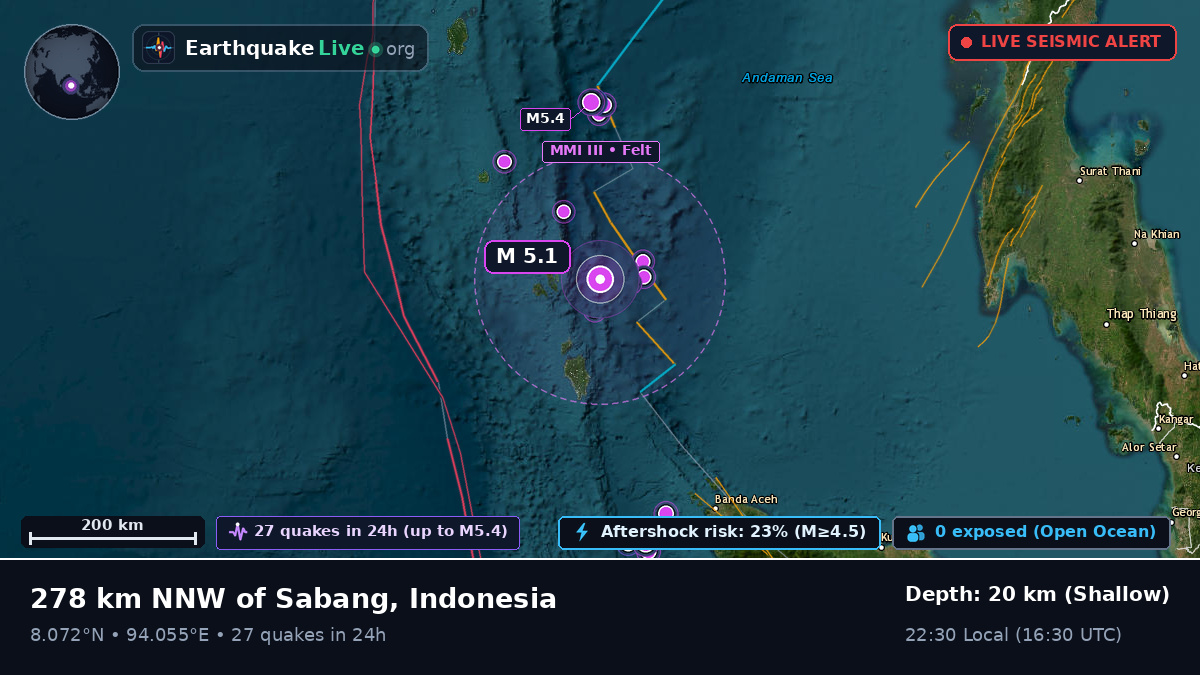 Indian Ocean (Indonesia)