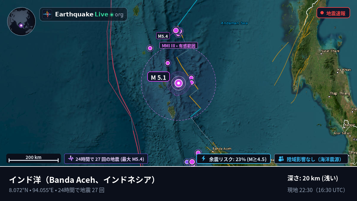 インド洋 (インドネシア)