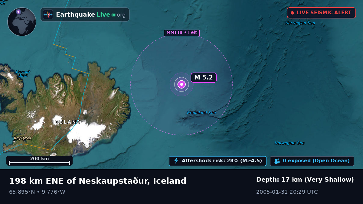 Off the coast of Egilsstaðir, Iceland