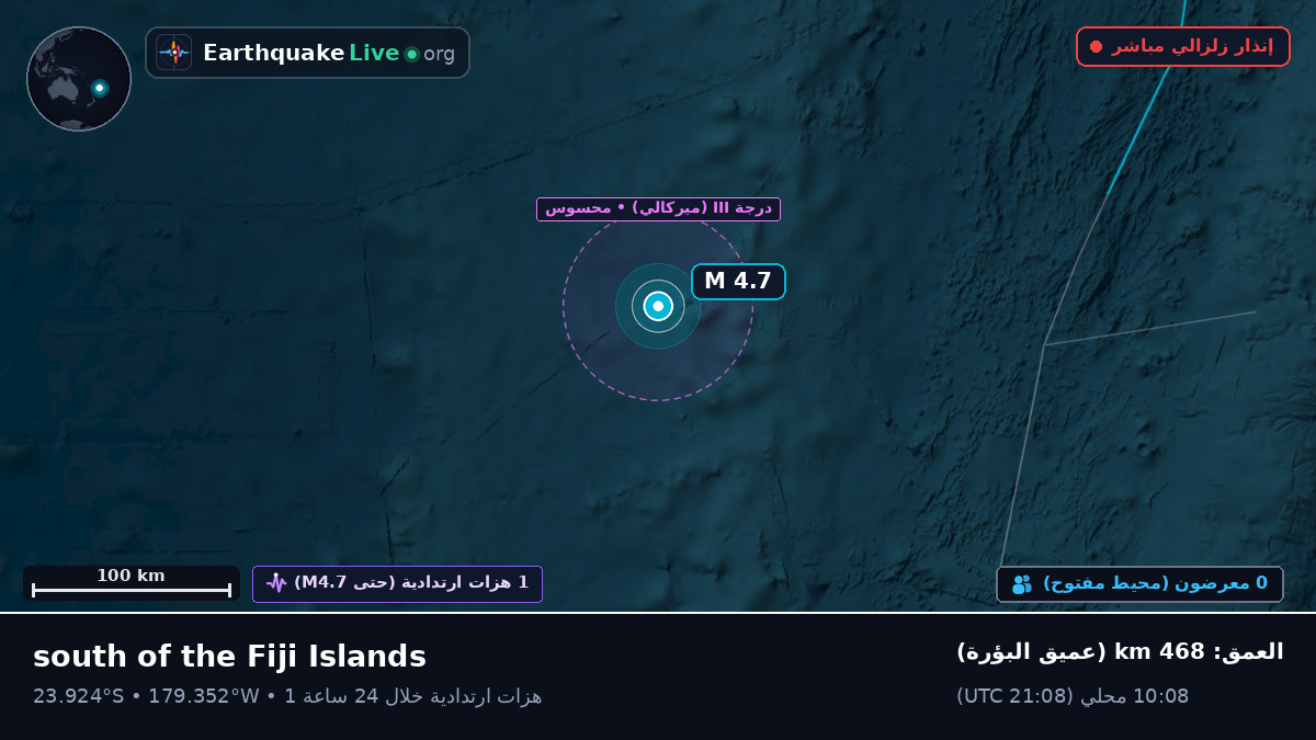 جنوب المحيط الهادئ (تونغا)