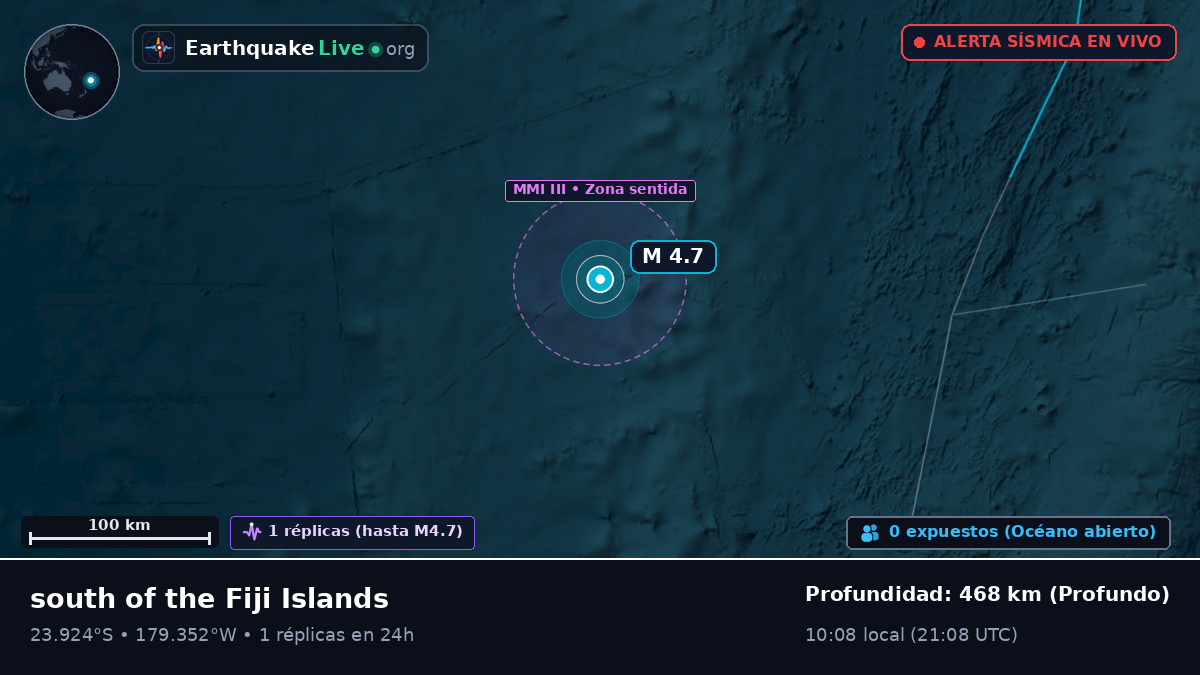 Océano Pacífico Sur (Tonga)