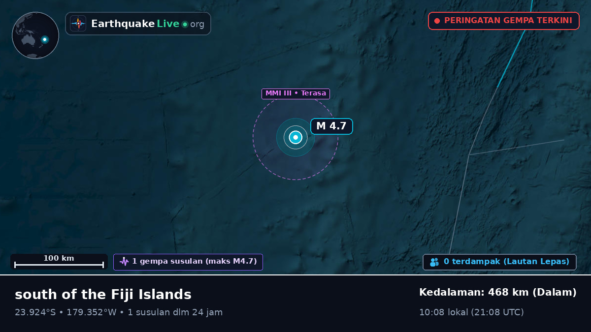 Samudra Pasifik Selatan (Tonga)