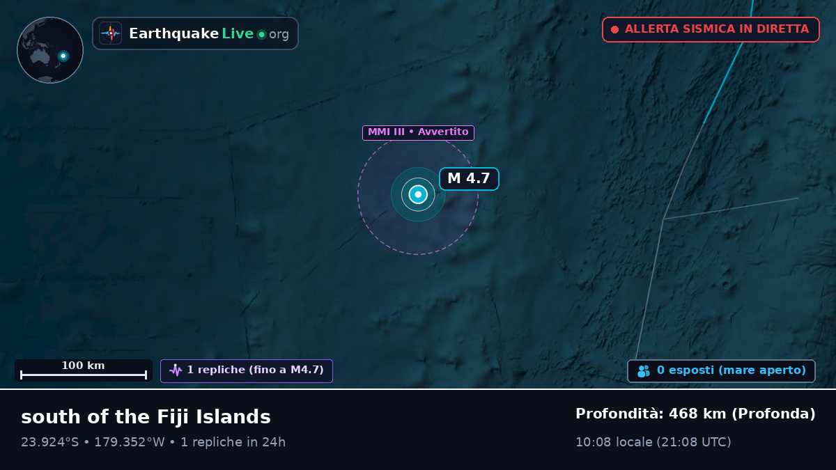 Oceano Pacifico meridionale (Tonga)