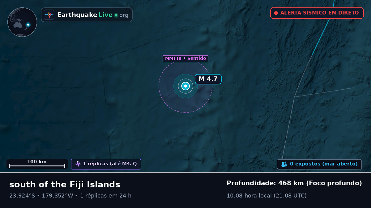Oceano Pacífico Sul (Tonga)