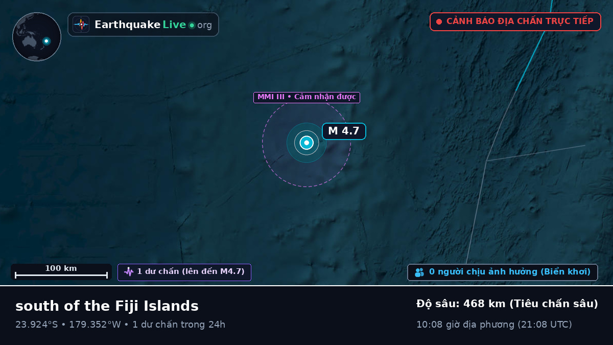 Nam Thái Bình Dương (Tonga)
