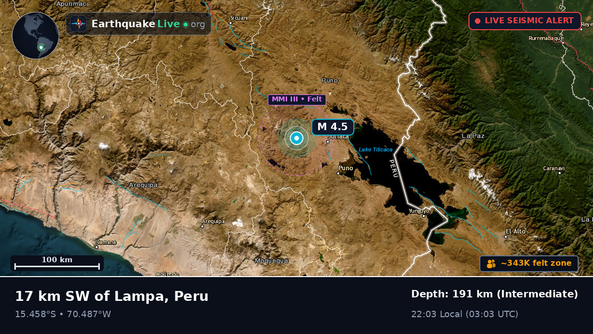 Callao, Peru