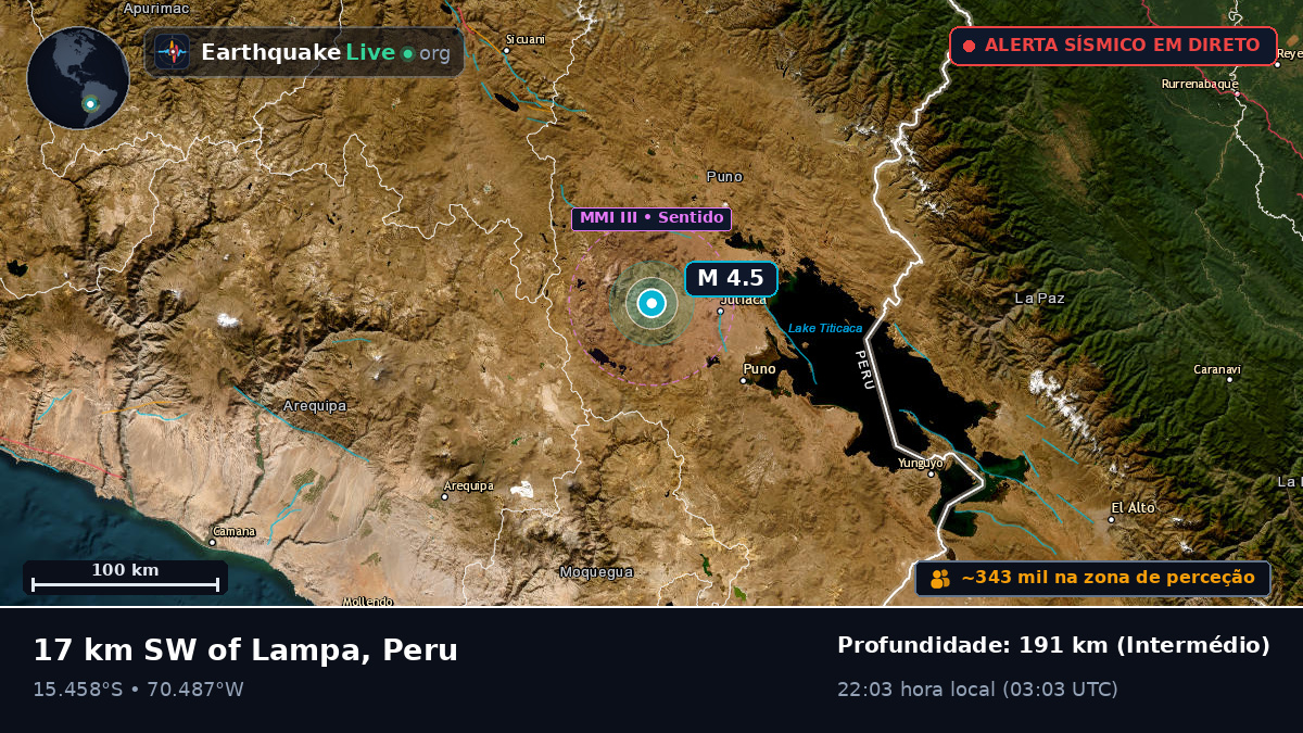 Callao, Peru