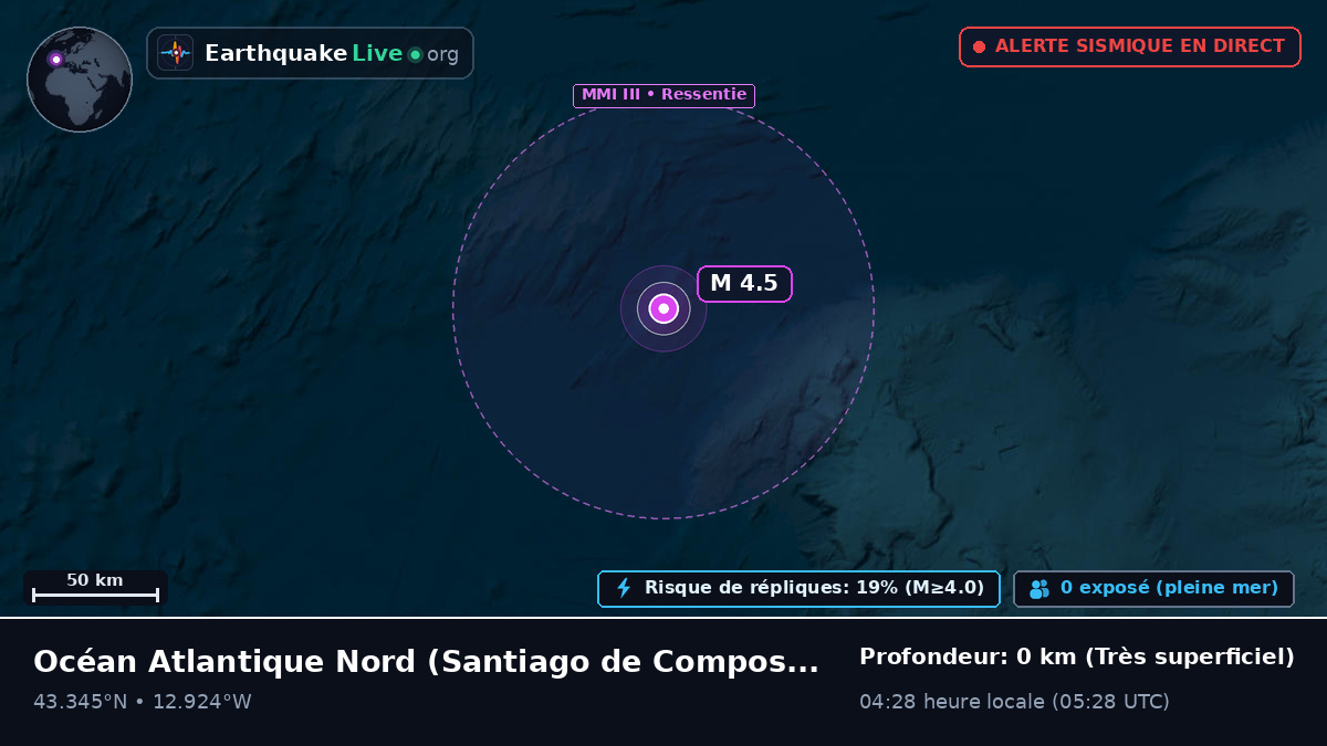 Océan Atlantique Nord (Espagne)